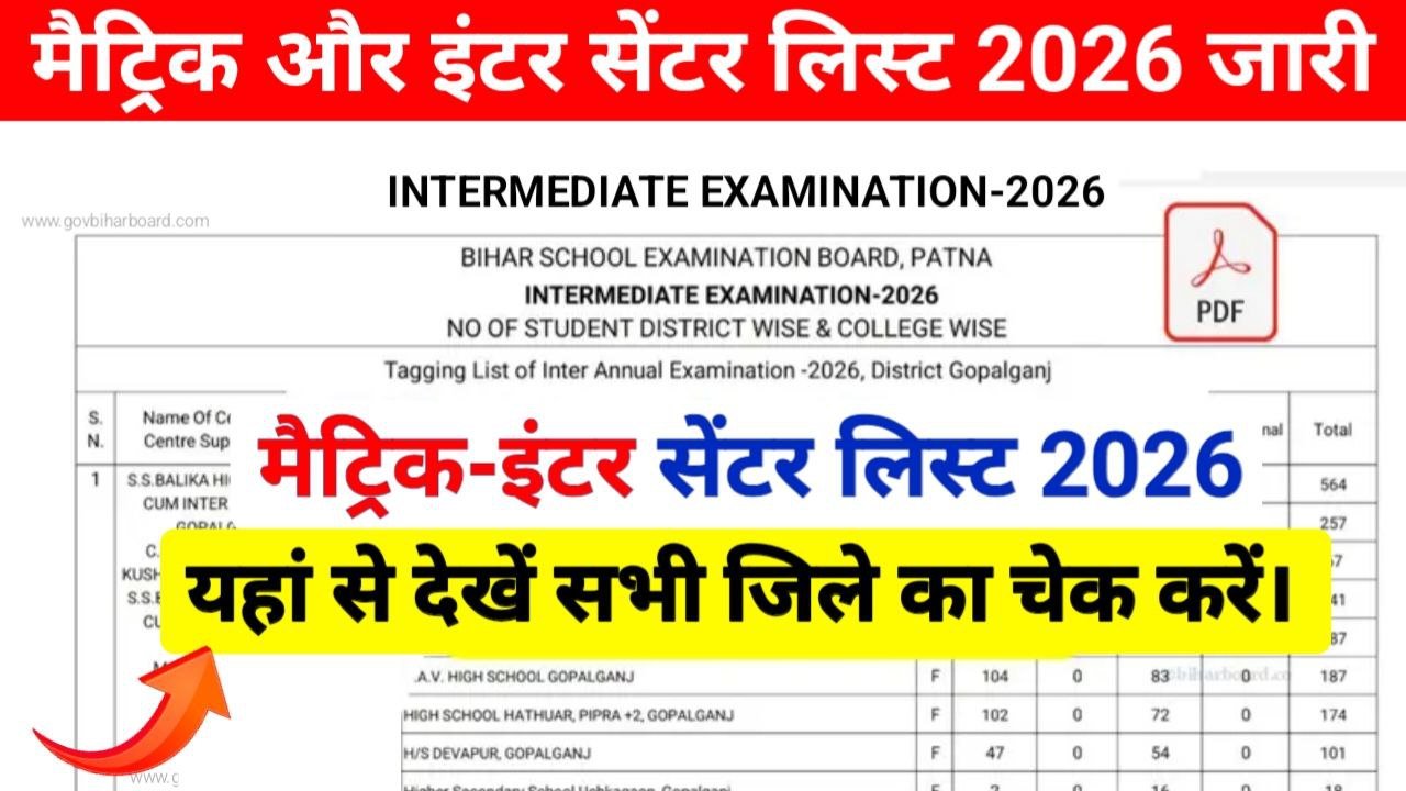 Bihar Board 10th 12th Center List 2026 Jari