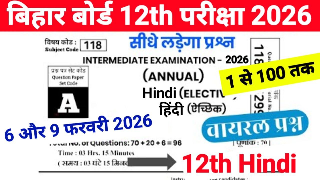 Bihar Board 12th Important Hindi MCQ 2026